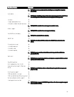 Preview for 25 page of Dell EMC PowerEdge R940xa User Manual