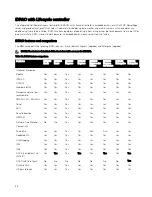 Preview for 38 page of Dell EMC PowerEdge R940xa User Manual