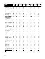 Preview for 40 page of Dell EMC PowerEdge R940xa User Manual