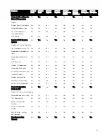 Preview for 41 page of Dell EMC PowerEdge R940xa User Manual