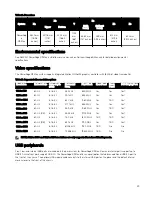 Preview for 49 page of Dell EMC PowerEdge R940xa User Manual