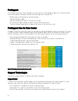 Preview for 54 page of Dell EMC PowerEdge R940xa User Manual