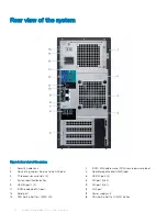 Preview for 10 page of Dell EMC PowerEdge T140 Service Manual