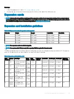 Preview for 59 page of Dell EMC PowerEdge T140 Service Manual