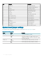 Preview for 90 page of Dell EMC PowerEdge T140 Service Manual