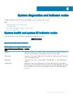 Preview for 101 page of Dell EMC PowerEdge T140 Service Manual