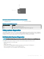 Preview for 103 page of Dell EMC PowerEdge T140 Service Manual