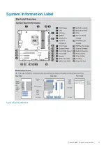 Preview for 11 page of Dell EMC PowerEdge T40 Installation And Service Manual