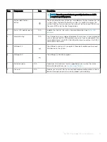 Preview for 11 page of Dell EMC PowerEdge T440 Installation And Service Manual