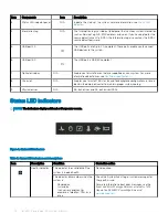 Preview for 16 page of Dell EMC PowerEdge T440 Installation And Service Manual