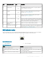 Preview for 21 page of Dell EMC PowerEdge T440 Installation And Service Manual