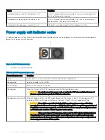 Preview for 22 page of Dell EMC PowerEdge T440 Installation And Service Manual