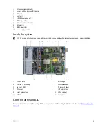 Предварительный просмотр 13 страницы Dell EMC PowerEdge T640 Manual