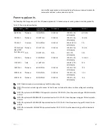 Preview for 27 page of Dell EMC PowerEdge T640 Manual