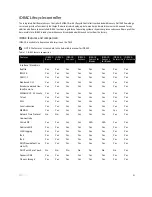 Preview for 31 page of Dell EMC PowerEdge T640 Manual