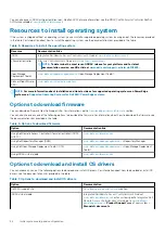 Предварительный просмотр 24 страницы Dell EMC PowerEdge XE2420 Installation And Service Manual