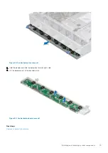 Preview for 75 page of Dell EMC PowerEdge XE2420 Installation And Service Manual