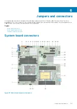 Preview for 151 page of Dell EMC PowerEdge XE2420 Installation And Service Manual