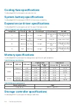 Preview for 156 page of Dell EMC PowerEdge XE2420 Installation And Service Manual