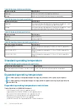 Предварительный просмотр 160 страницы Dell EMC PowerEdge XE2420 Installation And Service Manual