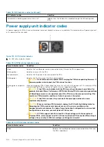 Предварительный просмотр 166 страницы Dell EMC PowerEdge XE2420 Installation And Service Manual