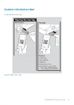 Preview for 13 page of Dell EMC PowerEdge xe7100 Installation And Service Manual