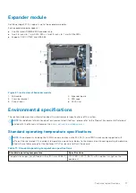 Preview for 77 page of Dell EMC PowerEdge xe7100 Installation And Service Manual