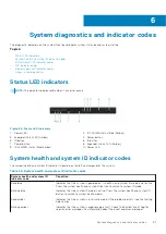 Preview for 81 page of Dell EMC PowerEdge xe7100 Installation And Service Manual