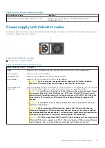 Preview for 83 page of Dell EMC PowerEdge xe7100 Installation And Service Manual