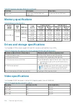 Preview for 108 page of Dell EMC PowerEdge XE7420 Installation And Service Manual