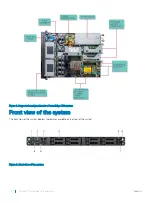 Preview for 8 page of Dell EMC PowerEdge XR2 Installation And Service Manual