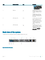 Preview for 13 page of Dell EMC PowerEdge XR2 Installation And Service Manual