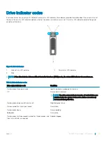 Preview for 17 page of Dell EMC PowerEdge XR2 Installation And Service Manual