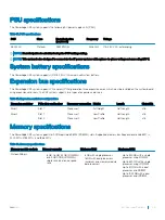 Preview for 25 page of Dell EMC PowerEdge XR2 Installation And Service Manual