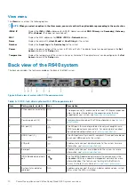 Предварительный просмотр 10 страницы Dell EMC PowerFlex Appliance Owner'S Manual