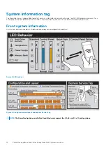 Предварительный просмотр 12 страницы Dell EMC PowerFlex Appliance Owner'S Manual