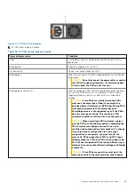 Предварительный просмотр 29 страницы Dell EMC PowerFlex Appliance Owner'S Manual