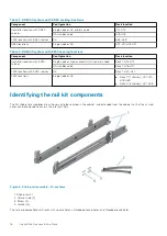 Preview for 16 page of Dell EMC PowerProtect DD9400 Installation Manual