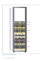 Preview for 58 page of Dell EMC PowerProtect DD9400 Installation Manual