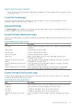 Preview for 77 page of Dell EMC PowerProtect DD9400 Installation Manual