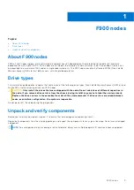 Предварительный просмотр 5 страницы Dell EMC PowerScale F900 Installation Manual