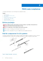 Предварительный просмотр 6 страницы Dell EMC PowerScale F900 Installation Manual