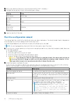 Предварительный просмотр 14 страницы Dell EMC PowerScale F900 Installation Manual