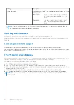 Предварительный просмотр 16 страницы Dell EMC PowerScale F900 Installation Manual