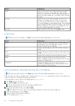 Предварительный просмотр 18 страницы Dell EMC PowerScale F900 Installation Manual