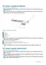 Предварительный просмотр 21 страницы Dell EMC PowerSwitch S4810-ON Installation Manual