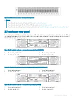 Preview for 13 page of Dell EMC PowerVault ME484 Owner'S Manual