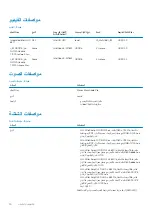 Preview for 10 page of Dell EMC Precision 5540 Service Manual