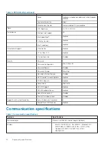 Preview for 10 page of Dell EMC Precision 5540 Setup And Specifications Manual