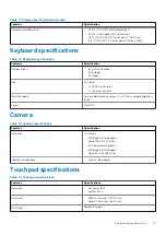 Preview for 13 page of Dell EMC Precision 5540 Setup And Specifications Manual